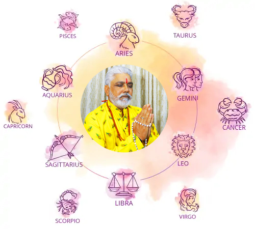 Astrologer Jai Parkash Jyotishi